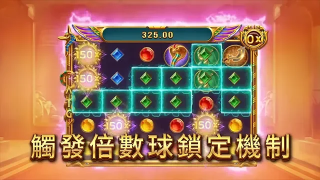 戰神賽特 2:覺醒之力盤面消除中,綠寶石連成一片高亮,左右兩側浮著 150 倍的倍數球,上方贏分 325.00